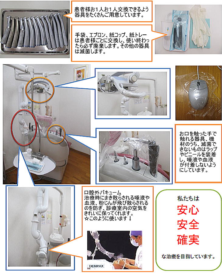 院内感染予防対策3